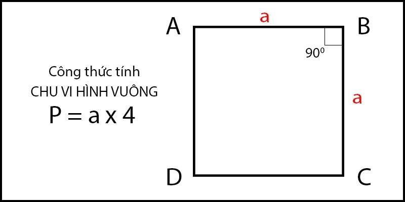 Công thức tính chu vi của hình vuông. (Ảnh: Sưu tầm internet)