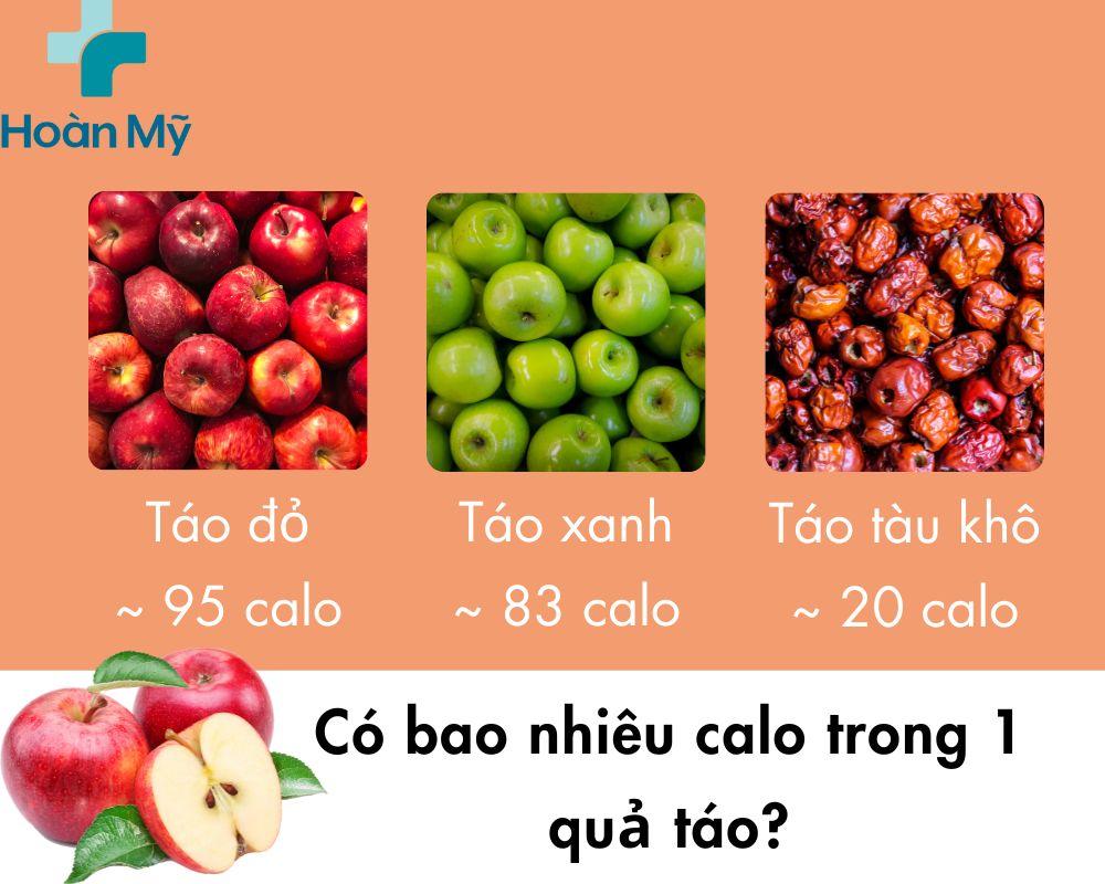 Một quả táo chứa bao nhiêu calo? Hàm lượng calo ở mỗi loại táo khác nhau