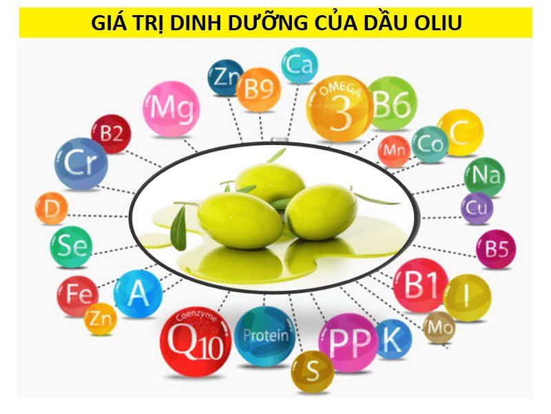 Top 10 Dầu Oliu Extra Virgin tốt nhất được ưa chuộng năm 2021