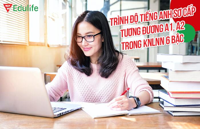 Trình độ tiếng Tiếng Anh