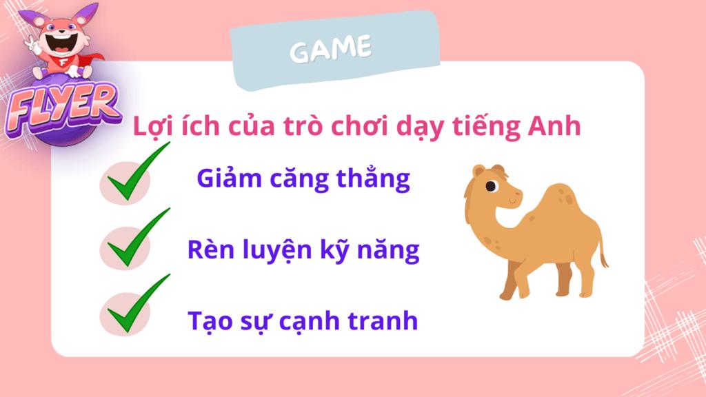 Trò chơi dạy tiếng Anh