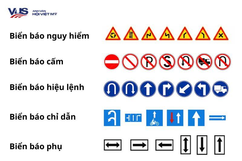 Tổng hợp các biển báo giao thông bằng tiếng Anh lớp 7 thường gặp