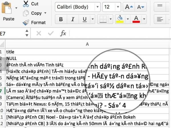 Cài đặt font không đầy đủ khiến word bị lỗi