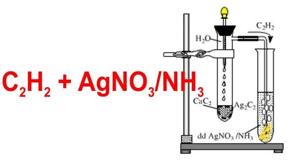 thí nghiệm Nh3