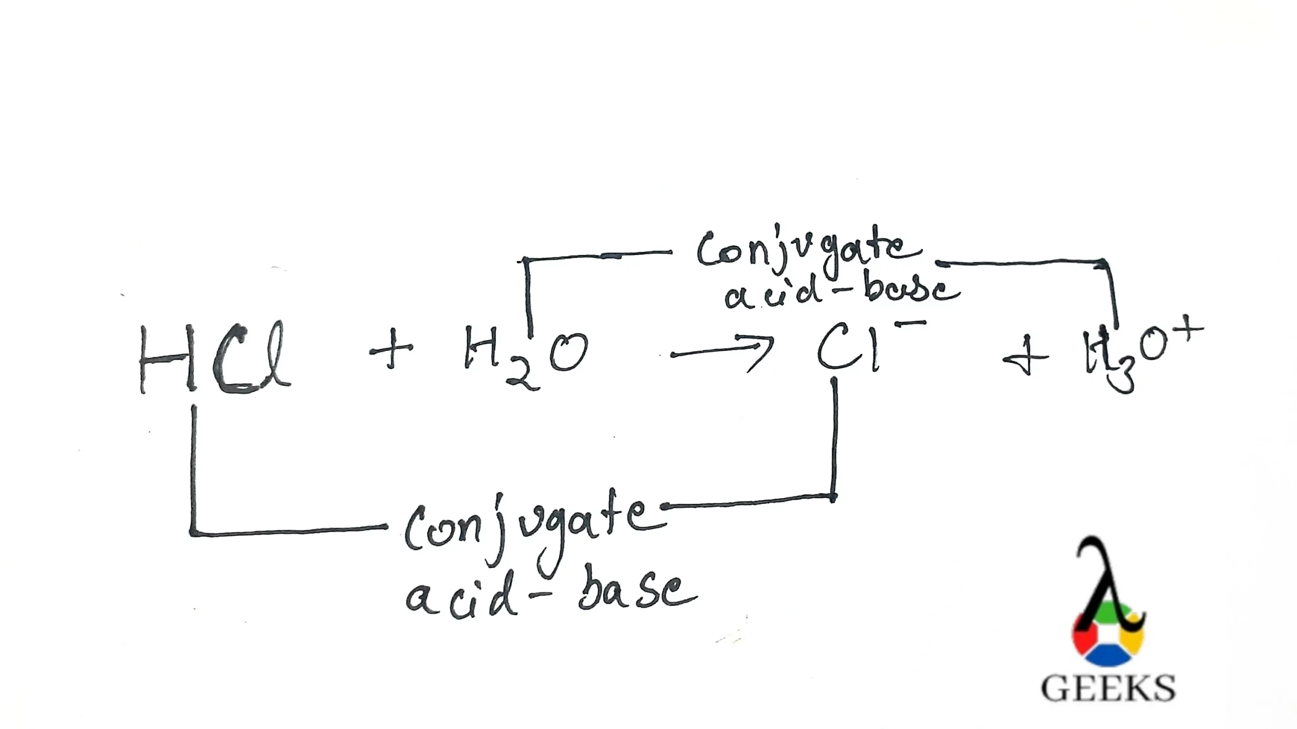 15 Fakten zu HCl + Al(OH)3: Reaktion mit mehreren Elementen