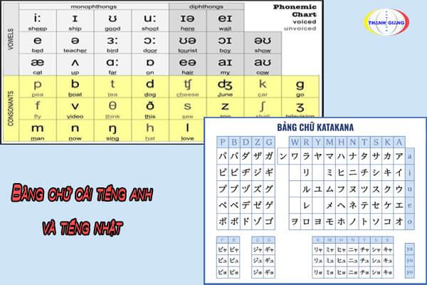 Tiếng Anh hay tiếng Nhật dễ học hơn?