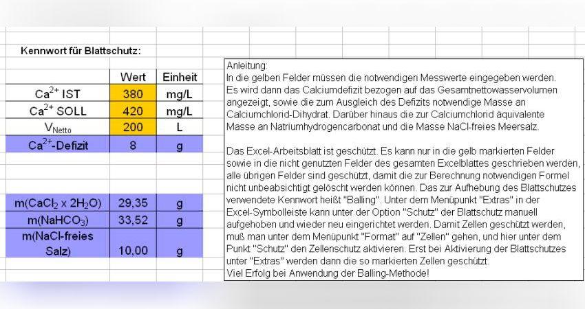 Die Balling Methode