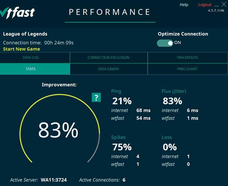 Phần mềm WTFast giảm ping, lol tối ưu