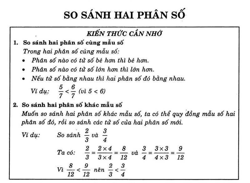 Việc nắm rõ lý thuyết khi so sánh các phân số rất quan trọng. (Ảnh: Sưu tầm internet)