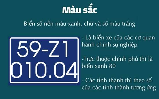 Biển số xe ô tô của cơ quan, tổ chức trong nước