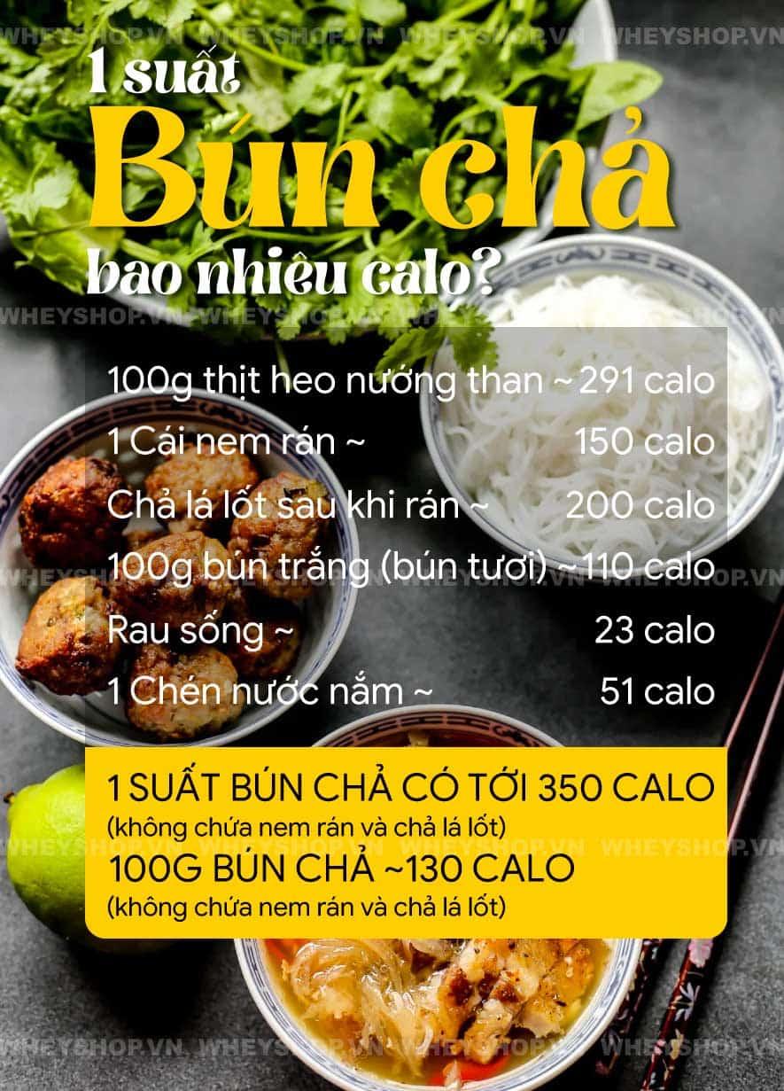 Giải đáp: 1 Suất bún chả bao nhiêu calo? Cách ăn bún chả không tăng cân