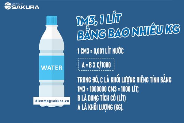 1 khối nước bằng bao nhiêu lít?