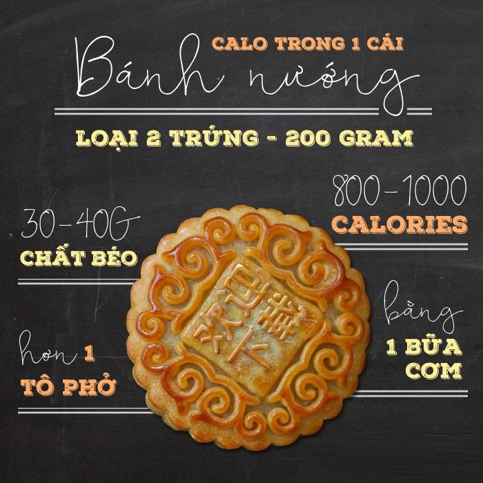 Ăn bánh trung thu có béo không? Bánh trung thu có bao nhiêu calories?