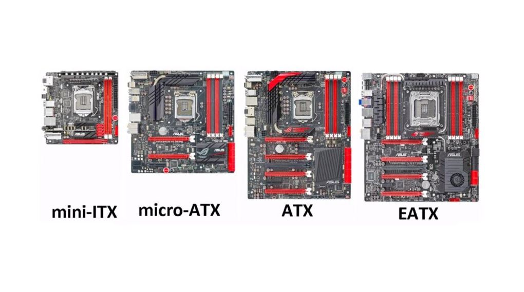 Các chuẩn kích thước mainboard phổ biến