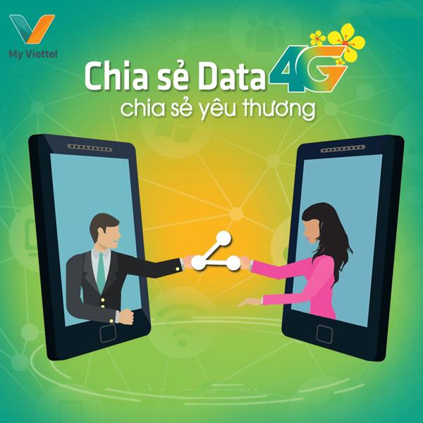 Cách bắn data Viettel từ sim này sang sim khác nhanh nhất