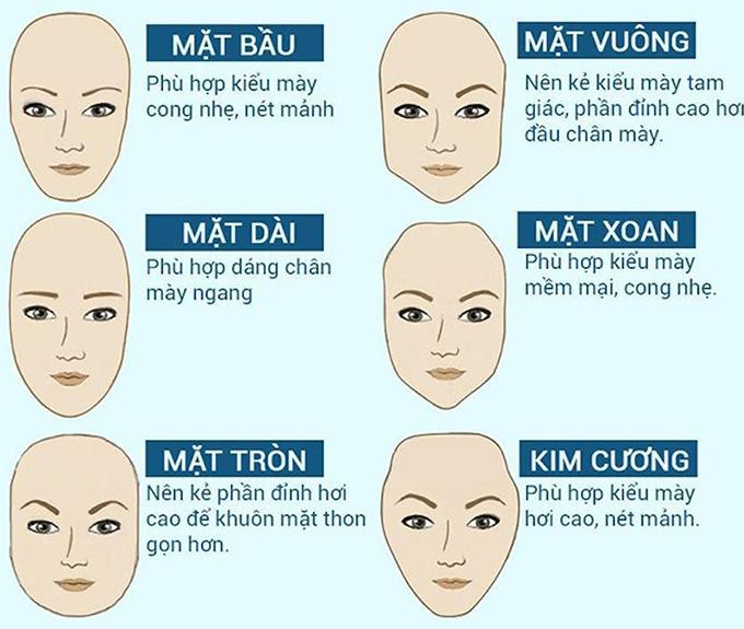 Cách vẽ chân mày đẹp tự nhiên đơn giản phù hợp với từng khuôn mặt - 3