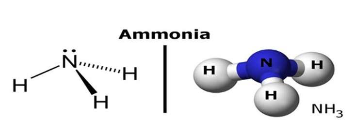 Công thức hóa học của Amoniac - tính chất hóa học của NH3