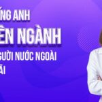 50 TỪ VỰNG CHUYÊN NGÀNH TIN HỌC MÀ BẠN CẦN BIẾT