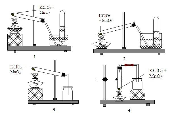 Phản ứng nhiệt phân KClO3 khi có xúc tác của MnO2