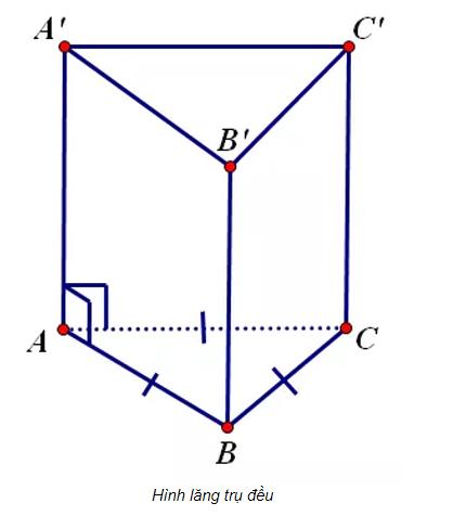 V=a^3