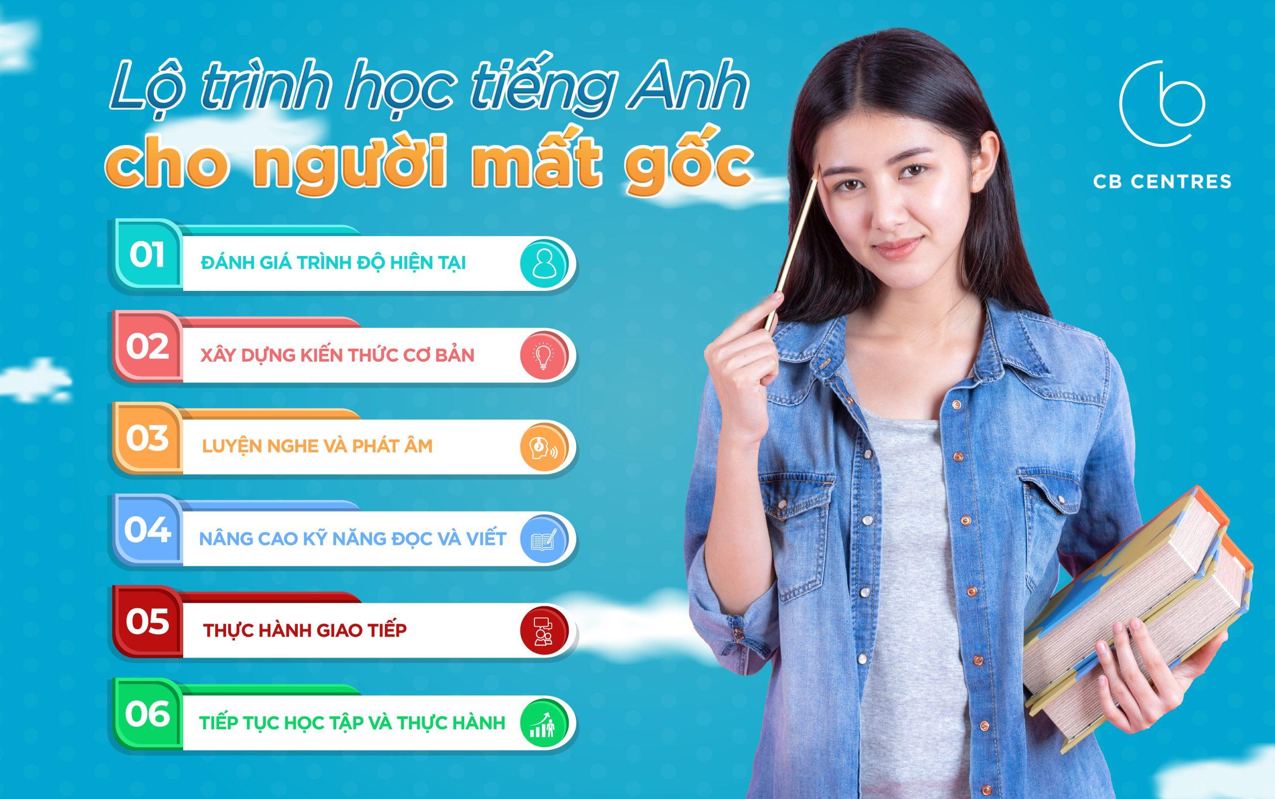 Lộ trình học tiếng Anh cho người mất gốc chi tiết nhất