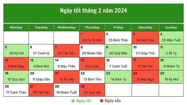 Ngày mùng 2 Tết 2024 có tốt ngày hay xấu?