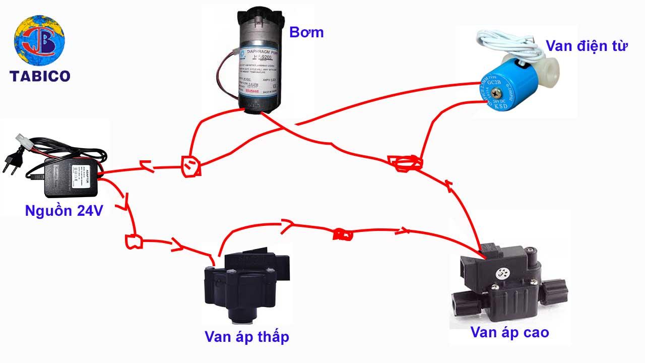 Sơ đồ điện máy lọc nước ro