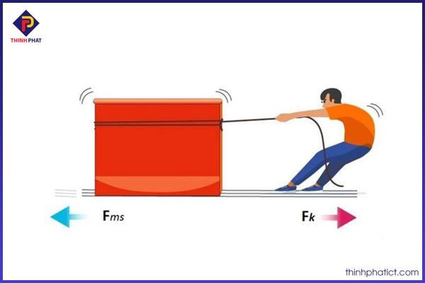 Lực ma sát có tác dụng gì?