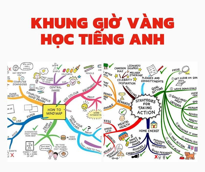 khung giờ vàng để học tiếng anh