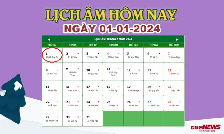 Xem lịch âm hôm nay ngày 1/1/2024.