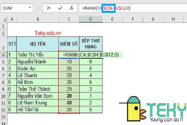 cách cố định ô trong Excel