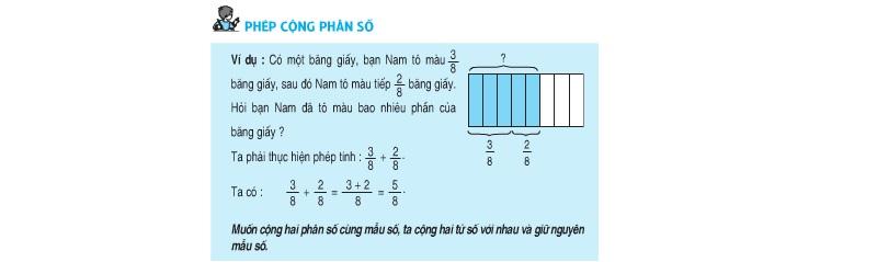 Quy trình giải toán phép cộng phân số từng bước chi tiết nhất