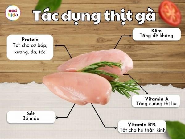 Thịt gà nấu với gì cho bé ăn dặm? Top 8 món ngon với thịt gà