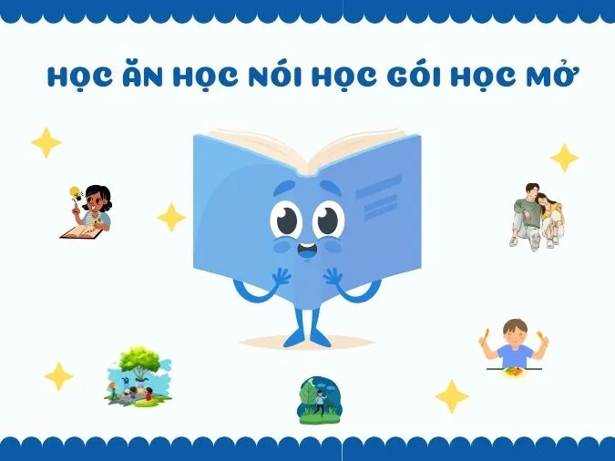 Giải thích ý nghĩa câu tục ngữ "Học ăn học nói học gói học mở" nói đến điều gì?