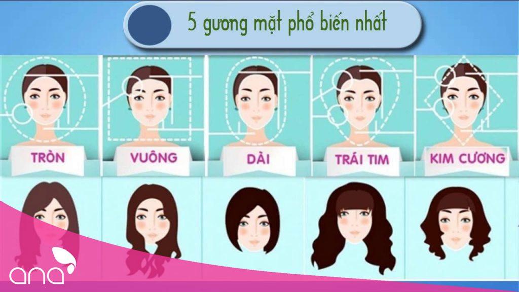 làm thế nào để xinh đẹp hơn