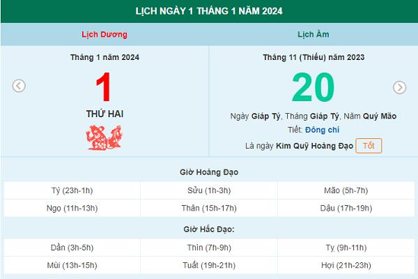 Lịch nghỉ Tết Dương lịch 2024: Cán bộ, công chức, viên chức, người lao động cần biết