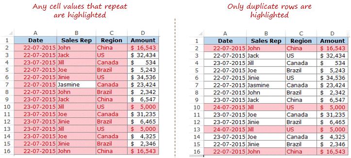 [Excel Tips] Hướng dẫn cơ bản để tìm và loại bỏ các giá trị trùng trong Excel