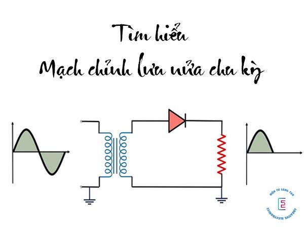 Mạch chỉnh lưu nửa chu kỳ là gì? Các loại mạch và những ưu điểm