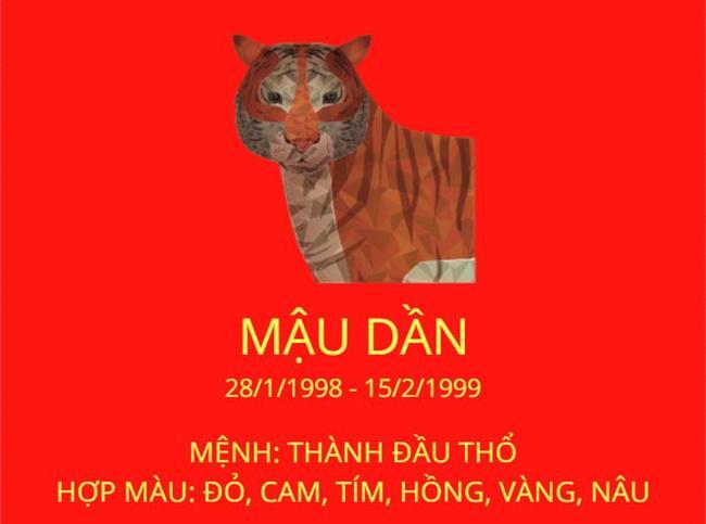 Tổng quan về vận mệnh nữ Mậu Dần - 1998