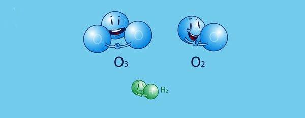 ozone là gì?