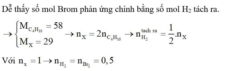 SGK, sách ôn thi, sách tham khảo giá rẻ