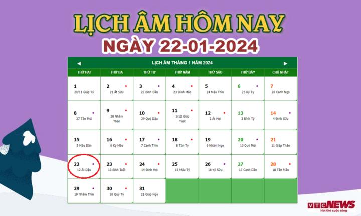 Xem lịch âm hôm nay ngày 22/1/2024.