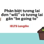 Hướng dẫn phân biệt “will” và “be going to” chuẩn nhất