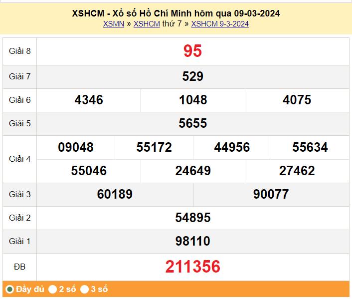 XSHCM 11/3, Xem kết quả xổ số TP.HCM hôm nay 11/3/2024, xổ số TP.HCM ngày 11 tháng 3